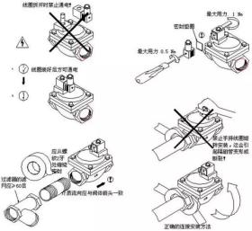 【机械机电】电磁阀安装维护原理 